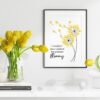 Printable available in multiple size options featuring 2 dandelions and the saying, “I couldn’t have asked for a better Mommy.”